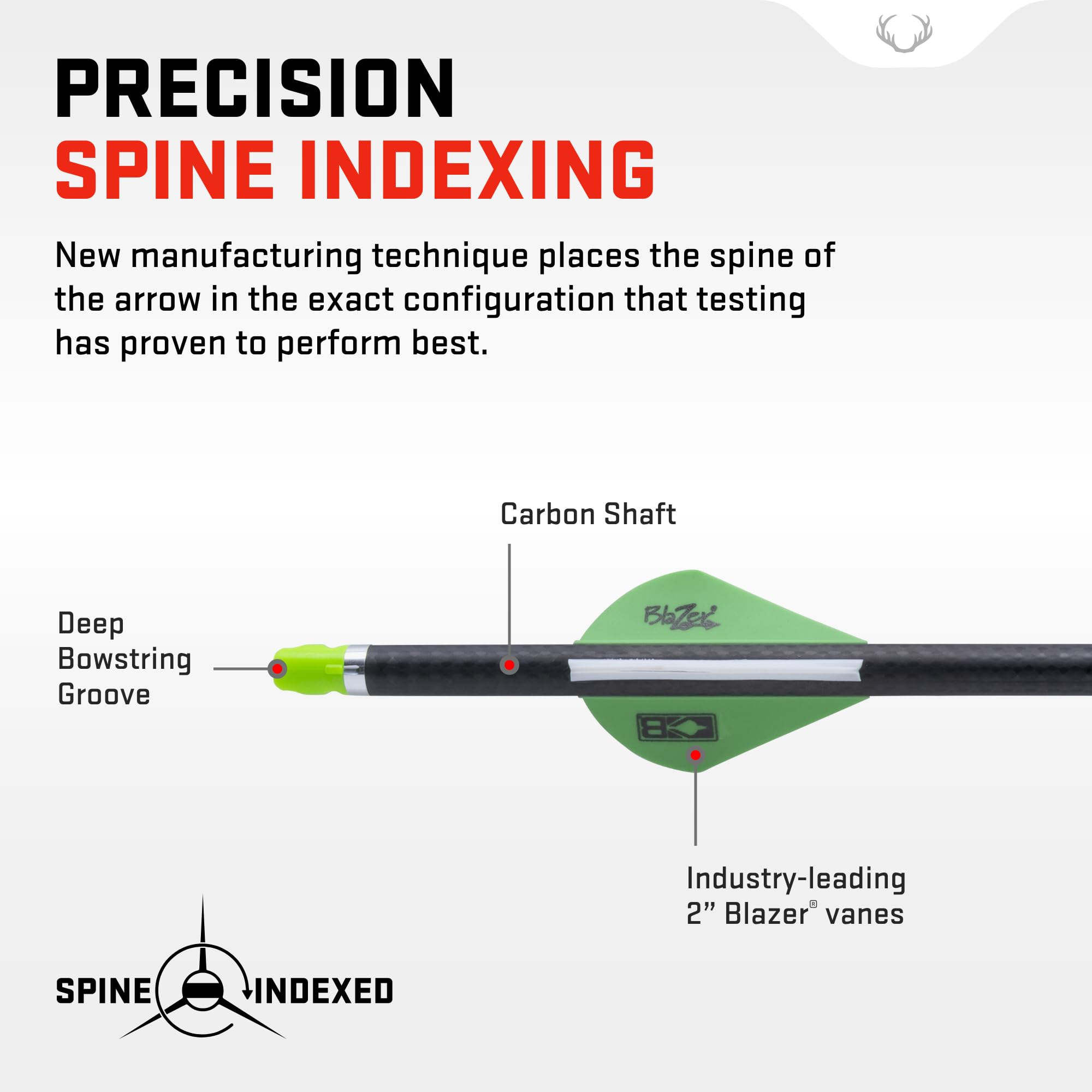 Amazon.com : TenPoint ACU-X Arrow with Snap-On Nock - 20-inch